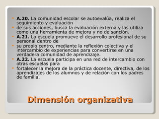 Dimensión organizativa A.20.  La comunidad escolar se autoevalúa, realiza el seguimiento y evaluación de sus acciones, busca la evaluación externa y las utiliza como una herramienta de mejora y no de sanción. A.21.  La escuela promueve el desarrollo profesional de su personal dentro de su propio centro, mediante la reflexión colectiva y el intercambio de experiencias para convertirse en una verdadera comunidad de aprendizaje. A.22.  La escuela participa en una red de intercambio con otras escuelas para fortalecer la mejora de la práctica docente, directiva, de los aprendizajes de los alumnos y de relación con los padres de familia. 