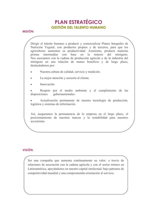 PLAN ESTRATÉGICO
                     GESTIÓN DEL TALENTO HUMANO
MISIÓN:


     Dirigir el talento humano a producir y comercializar Planes Integrales de
     Nutrición Vegetal, con productos propios y de terceros, para que los
     agricultores aumenten su productividad. Asimismo, producir materias
     primas intermedias con base en la síntesis del nitrógeno.
     Nos asociamos con la cadena de producción agrícola y de la industria del
     nitrógeno en una relación de mutuo beneficio y de largo plazo,
     destacándonos por:
            Nuestra cultura de calidad, servicio y medición.
            La mejor atención y asesoría al cliente.
            Innovación.
            Respeto por el medio ambiente y el cumplimiento de las
     disposiciones  gubernamentales.
             Actualización permanente de nuestra tecnología de producción,
     logística y sistemas de información.


     Así, aseguramos la permanencia de la empresa en el largo plazo, el
     posicionamiento de nuestras marcas y la rentabilidad para nuestros
     accionistas.




VISIÓN:


   Ser una compañía que aumenta continuamente su valor, a través de
   relaciones de asociación con la cadena agrícola y con el sector minero en
   Latinoamérica, apoyándonos en nuestro capital intelectual, bajo patrones de
   competitividad mundial y una comprometida orientación al servicio.
 