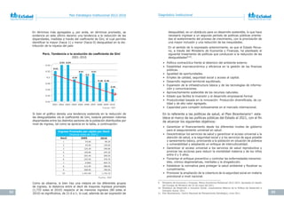 32 33
Plan Estratégico Institucional 2012-2016 Diagnóstico Institucional
Fuente:	MEF
Fuente:	INEI
Perú.	Tendencia	a	la	evolución	de	coeficiente	de	Gini
2001-2010
En términos más agregados y, por ende, en términos promedio, se
evidencia en este último decenio una tendencia a la reducción de las
disparidades, medidas a través del coeficiente de Gini, el cual permite
identificar la mayor (hacia 1) y menor (hacia 0) desigualdad en la dis-
tribución de la riqueza del país:
Si bien el gráfico denota una tendencia sostenida en la reducción de
las desigualdades vía el coeficiente de Gini, todavía persisten notorias
disparidades entre los distintos sectores de la población distribuidos por
nivel de ingreso, tal como se aprecia en la tabla, a continuación:
Como se observa, si bien hay una mejora en los diferentes grupos
de ingreso, la distancia entre el decil de mayores ingresos promedio
(1,732 soles al 2010) respecto al de menores ingresos (80 soles al
2010) es significativa, de 21.6 a 1; lo cual, además de ser expresión de
0.42
0.44
0.46
0.48
0.5
0.52
0.54
2001 2002 2003 2004 2005 2006 2007 2008 2009 2010
0.52
0.54 0.54
0.49
0.51
0.5
0.51
0.48 0.48
0.46
Ingreso Promedio per cápita por Decil
(Nuevos soles de 2001)
Decil
1
2
3
4
5
6
7
8
9
10
53.60
93.00
125.30
160.80
202.40
253.50
31960
412.90
568.60
1,451.60
80.20
139.00
190.80
245.20
306.50
376.70
464.70
588.90
789.00
1,732.10
20102005
desigualdad, es un obstáculo para un desarrollo sostenible, lo que hace
necesario ingresar a un segundo período de políticas públicas orienta-
das al sostenimiento del proceso de crecimiento, con la priorización de
una mayor inclusión y una reducción de las inequidades.
En el sentido de lo expresado anteriormente, es que el Estado Perua-
no, a través del Ministerio de Economía y Finanzas, ha planteado el
siguiente lineamiento de políticas que conduzcan a la reducción de las
desigualdades9,10.
• Política contracíclica frente al deterioro del ambiente externo
• Estabilidad macroeconómica y eficiencia en la gestión de las finanzas
públicas.
• Igualdad de oportunidades.
• Empleo de calidad, seguridad social y acceso al capital.
• Desarrollo regional territorial equilibrado.
• Expansión de la infraestructura básica y de las tecnologías de informa-
ción y comunicaciones.
• Aprovechamiento sostenible de los recursos naturales.
• Estado que facilita la inversión y el desarrollo empresarial formal.
• Productividad basada en la innovación: Producción diversificada, de ca-
lidad y de alto valor agregado.
• Capacidad para competir exitosamente en el mercado internacional.
En lo referente a las políticas de salud, el Plan Bicentenario11 esta-
blece el marco de las políticas públicas del Estado al 2021, con el fin
de alcanzar los siguientes objetivos:
• Garantizar el financiamiento desde los diferentes niveles de gobierno
para el aseguramiento universal en salud.
• Descentralizar los servicios de salud y garantizar el acceso universal a la
atención de salud, a la seguridad social y a los servicios de agua potable
y saneamiento básico, priorizando a la población en situación de pobreza
y vulnerabilidad y adoptando un enfoque de interculturalidad.
• Garantizar el acceso universal a los servicios de salud reproductiva y
priorizar las acciones para reducir la mortalidad materna y de los niños
entre 0 y 5 años.
• Fomentar el enfoque preventivo y controlar las enfermedades transmisi-
bles, crónico degenerativas, mentales y la drogadicción.
• Establecer la normativa para proteger la salud ambiental y fiscalizar su
cumplimiento.
• Promover la ampliación de la cobertura de la seguridad social en materia
previsional a nivel nacional.
9 Ministerio de Economía y Finanzas. Marco Económico Multianual 2012-2014. Aprobado en Sesión
del Consejo de Ministros del 25 de mayo del 2011.
10 Ministerio de Desarrollo e Inclusión Social. Lineamientos Básicos de la Política de Desarrollo e
Inclusión Social. 2011
11 Plan Bicentenario. Centro Nacional de Planeamiento Estratégico, Lima 2011.
 