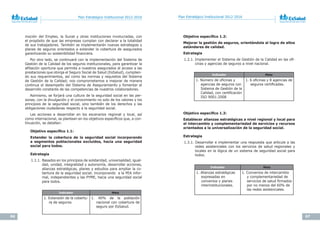 66 67
Plan Estratégico Institucional 2012-2016 Plan Estratégico Institucional 2012-2016
moción del Empleo, la Sunat y otras instituciones involucradas, con
el propósito de que las empresas cumplan con declarar a la totalidad
de sus trabajadores. También se implementarán nuevas estrategias y
planes de seguros orientados a extender la cobertura de asegurados
garantizando su sostenibilidad financiera.
Por otro lado, se continuará con la implementación del Sistema de
Gestión de la Calidad de los seguros institucionales, para garantizar la
afiliación oportuna que permita a nuestros asegurados el acceso a las
prestaciones que otorga el Seguro Social de Salud (EsSalud), cumplien-
do sus requerimientos, así como las normas y requisitos del Sistema
de Gestión de la Calidad; nos comprometemos a mejorar de manera
continua el desempeño del Sistema de Aseguramiento y fomentar el
desarrollo constante de las competencias de nuestros colaboradores.
Asimismo, se forjará una cultura de la seguridad social en las per-
sonas, con la divulgación y el conocimiento no solo de los valores y los
principios de la seguridad social, sino también de los derechos y las
obligaciones ciudadanas respecto a la seguridad social.
Las acciones a desarrollar en los escenarios regional y local, así
como internacional, se plantean en los objetivos específicos que, a con-
tinuación, se detallan:
Objetivo	específico	1.1:	
Extender la cobertura de la seguridad social incorporando
a segmentos poblacionales excluidos, hacia una seguridad
social para todos.
Estrategia
1.1.1. Basados en los principios de solidaridad, universalidad, igual-
dad, unidad, integralidad y autonomía, desarrollar acciones,
alianzas estratégicas, planes y estudios para ampliar la co-
bertura de la seguridad social; incorporando a la PEA infor-
mal, independientes y las PYME, hacia una seguridad social
para todos.
Indicador Meta
1. Extensión de la cobertu-
ra de seguros.
1. 40% de la población
nacional con cobertura de
seguro por EsSalud.
Objetivo	específico	1.2:	
Mejorar la gestión de seguros, orientándola al logro de altos
estándares de calidad.
Estrategia
1.2.1. Implementar el Sistema de Gestión de la Calidad en las ofi-
cinas y agencias de seguros a nivel nacional.
Indicador Meta
1. Número de oficinas y
agencias de seguros con
Sistema de Gestión de la
Calidad, con certificación
ISO 9001:2008
1. 6 oficinas y 8 agencias de
seguros certificadas.
Indicador Meta
1. Alianzas estratégicas
expresadas en
convenios y planes
interinstitucionales.
1. Convenios de intercambio
y complementariedad de
servicios de salud firmados
por no menos del 60% de
las redes asistenciales.
Objetivo	específico	1.3:	
Establecer alianzas estratégicas a nivel regional y local para
el intercambio y complementariedad de servicios y recursos
orientados a la universalización de la seguridad social.
Estrategia
1.3.1. Desarrollar e implementar una respuesta que articule a las
redes asistenciales con los servicios de salud regionales y
locales en la lógica de un sistema de seguridad social para
todos.
 