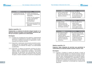 72 73
Plan Estratégico Institucional 2012-2016 Plan Estratégico Institucional 2012-2016
Indicador Meta
5. Cumplimiento del Plan
Multianual de Inversión.
5. a) 80% de estudios de
preinversión programados
viabilizados.
b) 80% de CAS ecológicos
de baja vulnerabilidad
programados en
funcionamiento.
c) 80% de equipos biomédicos
adquiridos, instalados y en
operación.
Objetivo	específico	2.2:		
Implementar un sistema de atención integral basado en la
atención primaria de salud y las prioridades sanitarias, ges-
tión por procesos y gestión de la enfermedad.
Estrategias
2.2.1. Fortalecer las competencias de los gestores, implementando
programas de capacitación en servicios, orientados a la ges-
tión clínica y sanitaria, priorizando la organización y funcio-
namiento de la atención primaria.
2.2.2. Desarrollar e implementar intervenciones preventivo-promo-
cionales para las enfermedades crónicas no transmisibles,
emergentes, los accidentes de trabajo y las enfermedades
ocupacionales.
2.2.3. Desarrollar un sistema de evaluación económica de tecno-
logías en salud (intervenciones en salud, medicamentos,
material médico y equipamiento biomédico) que permita
seleccionar las alternativas más costo-efectivas (de mayor
efectividad y menor costo), para garantizar mayor eficiencia
del gasto y mejores resultados en la salud de los asegurados.
Indicador Meta
1. Centros asistenciales
del primer nivel que
aplican intervenciones de
atención primaria.
1. 50% de CAS del
primer nivel aplican
por lo menos un 70%
de intervenciones de
atención primaria.
Indicador Meta
2. Guías clínicas
institucionales con
intervenciones para
prevenir y controlar las
prioridades sanitarias.
2. 50% de CAS aplican
guías clínicas
institucionales para
prevenir y controlar
por lo menos 4 de 5
prioridades sanitarias.
Indicador Meta
3. Porcentaje del gasto
en medicamentos,
material médico,
equipamiento biomédico
e intervenciones de
salud con evaluación
económica.
3. No menos del 70% del
gasto en medicamentos,
material médico,
equipamiento biomédico
e intervenciones de
salud con evaluación
económica al 2016
Objetivo	específico	2.3:		
Organizar redes integrales de servicios que garanticen la
continuidad de la atención desde el primer al tercer nivel.
Estrategias
2.3.1 Organizar y fortalecer el sistema de atención a través de
redes funcionales basadas en la atención primaria, teniendo
al primer nivel de atención como puerta de entrada a los ser-
vicios de salud, complementándose con la atención especia-
lizada, cuando la complejidad de la enfermedad lo requiera,
estandarizando las guías de práctica clínica y protocolos na-
cionales que incorporen las intervenciones en los tres niveles
de atención y garanticen la continuidad de la atención del
asegurado.
 