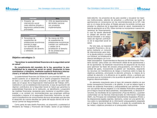 76 77
Plan Estratégico Institucional 2012-2016 Plan Estratégico Institucional 2012-2016
Objetivo estratégico 3:
“Garantizar	la	sostenibilidad	financiera	de	la	seguridad	social	
en salud”.
En cumplimiento del mandato de la ley, garantizar la sos-
tenibilidad de la seguridad social en salud, ampliando la base
contributiva	y	tributaria,	mediante	auditoría	financiera	interna-
cional	y	el	estudio	financiero-actuarial	hecho	por	la	OIT.
La sostenibilidad financiera de EsSalud es una prioridad central, que
tendrá sustento en el desarrollo de un diseño prospectivo financiero,
en base a un estudio financiero actuarial y de gestión que será reali-
zado con el apoyo de la Organización Internacional del Trabajo (OIT),
mediante el cual se establecerá técnicamente, la tasa de aportación del
régimen contributivo de la Seguridad Social en Salud que garantice la
sostenibilidad financiera de la institución, se identificará y propondrá
las medidas financieras necesarias para mantener el equilibrio presu-
puestal, y se contará con recomendaciones que propongan políticas
orientadas a mejorar el rol asegurador-financiador. Asimismo, se reali-
zará la transferencia de conocimientos técnicos actuariales que permita
el desarrollo de nuevos estudios por parte del equipo técnico de la Ge-
rencia Central de Aseguramiento.
Como parte de este diseño financiero, se propondrá y sustentará al
Ministerio de Trabajo y Promoción del Empleo -sector al que EsSalud
Indicador Meta
3. Proyecto de
intervención social
costo-efectiva dirigido a
segmentos poblacionales
priorizados.
3. 25% de departamentos
del ámbito nacional
con proyectos
implementados.
Indicador Meta
4. Porcentaje de
expedientes de
prestaciones económicas
previas al pago
con verificación de
acreditación del derecho
y validadas.
4. No menos de 90%
de expedientes de
prestaciones económicas
cuentan con verificación
y validez de la
acreditación al derecho
de las prestaciones
económicas.
está adscrito- los proyectos de ley para cautelar y recuperar los ingre-
sos institucionales, además de actualizar y uniformizar las tasas de
aportaciones en consonancia con las recomendaciones de la OIT, más
aún si a lo largo de los años, el Estado peruano ha emitido normas que
amplían la cobertura de la seguridad social en salud, manteniendo la
tasa de aportación en el 9%. Estas normas no incorporaron nuevos me-
canismos de financiamiento,
lo cual ha venido afectando
la calidad del servicio asis-
tencial brindado a los asegu-
rados del régimen contributi-
vo de la seguridad social en
salud.
Por otro lado, se mejorará
la gestión financiera y de se-
guros mediante un conjunto
de intervenciones para redu-
cir la deuda pública y privada
con EsSalud, se fortalecerá la
alianza estratégica con la en-
tidad recaudadora -Superintendencia Nacional de Administración Tribu-
taria (Sunat)- para contar con información válida de las aportaciones y
de los aportantes. Se diseñarán mecanismos de asignación de recursos
para optimizar las fases del proceso presupuestario, con énfasis en la
calidad del gasto, incorporando la gestión por resultados, asignando
los recursos con transferencia de riesgo e incentivos sobre la base de
objetivos sanitarios, priorizando la atención primaria, la mejora de la
calidad de atención y la eficiencia en la gestión clínica y sanitaria por
procesos que se incorporarán a los acuerdos de gestión por parte de los
órganos desconcentrados.
Un elemento importante para el logro del presente objetivo es que
exista transparencia financiera y de gestión, la cual se espera lograr a
través de auditorías financieras y presupuestarias que permitan contar
con una opinión técnica respecto a si los estados financieros preparados
por el Seguro Social de Salud presentan, razonablemente, su situación fi-
nanciera, los resultados de sus operaciones y flujo de efectivo, y guardan
conformidad con las Normas Internacionales de Información Financiera
(NIIF), los Principios de Contabilidad Generalmente Aceptados (PCGA) y
las disposiciones legales vigentes. Asimismo, contar con una opinión téc-
nica sobre la razonabilidad de la información presupuestaria preparada
por el Seguro Social de Salud, EsSalud, y el grado de cumplimiento de
las metas y objetivos previstos en el presupuesto institucional.
 