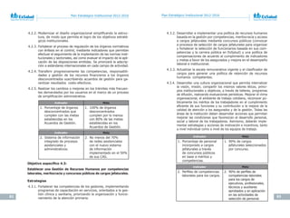 82 83
Plan Estratégico Institucional 2012-2016 Plan Estratégico Institucional 2012-2016
4.2.2. Modernizar el diseño organizacional simplificando la estruc-
tura, de modo que permita el logro de los objetivos estraté-
gicos institucionales.
4.2.3. Fortalecer el proceso de regulación de los órganos normativos
con énfasis en el control, mediante indicadores que permitan
efectuar el seguimiento de la implantación de las normas insti-
tucionales y sectoriales, así como evaluar el impacto de la apli-
cación de las disposiciones emitidas. Se priorizará la adscrip-
ción a estándares internacionales en cada campo de actividad.
4.2.4. Transferir progresivamente las competencias, responsabili-
dades y gestión de los recursos financieros a los órganos
desconcentrados suscribiendo acuerdos de gestión para ga-
rantizar resultados costo-efectivos.
4.2.5. Realizar los cambios o mejoras en los trámites más frecuen-
tes demandados por los usuarios en el marco de un proceso
de simplificación administrativa.
Indicador Meta
1. Porcentaje de órganos
desconcentrados que
cumplen con las metas
establecidas en los
Acuerdos de Gestión.
1. 100% de órganos
desconcentrados
cumplen por lo menos
con 80% de las metas
establecidas en los
Acuerdos de Gestión.
Indicador Meta
2. Sistema de información
integrado de procesos
asistenciales y
administrativos.
2. No menos del 70%
de redes asistenciales
con el nuevo sistema
de información
implementado en el 50%
de sus CAS.
Objetivo	específico	4.3:	
Establecer una Gestión de Recursos Humanos por competencias
laborales, meritocracia y concursos públicos de cargos jefaturales.
Estrategias
4.3.1. Fortalecer las competencias de los gestores, implementando
programas de capacitación en servicios, orientados a la ges-
tión clínica y sanitaria, priorizando la organización y funcio-
namiento de la atención primaria.
4.3.2. Desarrollar e implementar una política de recursos humanos
basada en la gestión por competencias, meritocracia y acceso
a cargos jefaturales mediante concursos públicos (convocar
a procesos de selección de cargos jefaturales para organizar
y fortalecer la selección de funcionarios basada en sus com-
petencias y la carrera pública en EsSalud) y una política de
compensaciones de acuerdo al cumplimiento de indicadores
y metas a favor de los asegurados y mejora en el desempeño
laboral e institucional.
4.3.3. Actualizar la escala remunerativa vigente y el clasificador de
cargos para generar una política de retención de recursos
humanos competentes.
4.3.4. Desarrollar una cultura organizacional que permita internalizar
la visión, misión, compartir los mismos valores éticos, princi-
pios institucionales y objetivos, a través de talleres, programas
de difusión, realizando evaluaciones periódicas. Mejorar el clima
organizacional, el ambiente de trabajo cotidiano, reconocer pú-
blicamente los méritos de los trabajadores en el cumplimiento
eficiente de sus funciones y su contribución a la mejora de la
calidad de atención a los asegurados y de la gestión. Todas las
áreas de la institución deben desarrollar acciones que permitan
mejorar las condiciones que favorezcan el desarrollo personal,
social y laboral de los trabajadores. Asimismo, deberán imple-
mentar estrategias y acciones de motivación e incentivos, tanto
a nivel individual como a nivel de los equipos de trabajo.
Indicador Meta
1. Porcentaje de personal
incorporado a cargos
jefaturales a través
de concursos públicos
en base a méritos y
competencias.
1. 90% de cargos
jefaturales seleccionados
por concurso.
Indicador Meta
2. Perfiles de competencias
laborales para los cargos.
2. 90% de perfiles de
competencias laborales
para los cargos de
ejecutivos, profesionales,
técnicos y auxiliares
aprobados y en aplicación
en las actividades de
selección de personal.
 