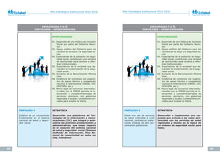 98 99
Plan Estratégico Institucional 2012-2016 Plan Estratégico Institucional 2012-2016
ESTRATEGIAS F-O 4:
FORTALEZAS – OPORTUNIDADES
OPORTUNIDADES
O1. Desarrollo de una Política de Inclusión
Social por parte del Gobierno Nacio-
nal.
O2. Apoyo político del Gobierno para los
cambios en la salud y la seguridad so-
cial.
O4. Expectativas de la población sin segu-
ridad social, constituyen una ventana
de oportunidad para cambios y refor-
mas institucionales.
O5. Expectativas de la sociedad que de-
mandan la modernización de la segu-
ridad social.
O6. Aumento de la Remuneración Mínima
Vital.
O8. Existencia de convenios con organis-
mo de apoyo técnico y cooperación
nacional e internacional (ONGEI, OIT,
OPS/OMS, etc.).
O9. Marco legal de convenios interinstitu-
ci-nales con el MINSA permite el in-
tercambio y complementariedad de
servicios; asimismo, con gobiernos
regionales y locales y prestadores pri-
vados para ampliar la oferta.
FORTALEZA 5
EsSalud es un componente
fundamental en el sistema
nacional de salud y seguri-
dad social.
ESTRATEGIA
Desarrollar una plataforma de Tec-
nologías de la Información y Comu-
nicaciones (TIC) que integre y auto-
matice los procesos prestacionales y
administrativos, que tenga impacto
en el conjunto del sistema nacional
de salud y seguridad social (Sistema
Unificado de Información, Plan Na-
cional de conectividad en todos los
CAS, TelEsSalud.
ESTRATEGIAS F-O 5:
FORTALEZAS – OPORTUNIDADES
OPORTUNIDADES
O1. Desarrollo de una Política de Inclusión
Social por parte del Gobierno Nacio-
nal.
O2. Apoyo político del Gobierno para los
cambios en la salud y la seguridad so-
cial.
O4. Expectativas de la población sin segu-
ridad social, constituyen una ventana
de oportunidad para cambios y refor-
mas institucionales.
O5. Expectativas de la sociedad que de-
mandan la modernización de la segu-
ridad social.
O6. Aumento de la Remuneración Mínima
Vital.
O8. Existencia de convenios con organis-
mo de apoyo técnico y cooperación
nacional e internacional (ONGEI, OIT,
OPS/OMS, etc.).
O9. Marco legal de convenios interinstitu-
cionales con el MINSA permite el in-
tercambio y complementariedad de
servicios; asimismo, con gobiernos
regionales y locales y prestadores pri-
vados para ampliar la oferta.
FORTALEZA 6
Posee una red de servicios
de salud extendida a nivel
nacional, centrada en pobla-
ciones urbanas de alta con-
centración poblacional.
ESTRATEGIA
Desarrollar e implementar una res-
puesta que articule a las redes asis-
tenciales con los servicios de salud
regionales y locales en la lógica de
un sistema de seguridad social para
todos.
 