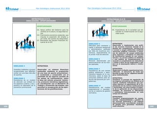 104 105
Plan Estratégico Institucional 2012-2016 Plan Estratégico Institucional 2012-2016
ESTRATEGIAS D-O 1:
DEBILIDADES– OPORTUNIDADES
OPORTUNIDADES
O2. Apoyo político del Gobierno para los
cambios en la salud y la seguridad so-
cial.
O3: Crecimiento económico sostenido, que
impulsa la expansión del empleo y,
por ende, del número de asegurados.
O7. Resultados del Estudio Financiero Ac-
tuarial de la OIT.
DEBILIDAD 2
Subsidios indebidos a grupos
ocupacionales que deberían
contar con una tasa más alta
de aportes.
DEBILIDAD 3
Persistencia de un modelo
de atención con énfasis en
los aspectos curativo y recu-
perativo en desmedro de lo
preventivo promocional.
ESTRATEGIA
Desarrollar un sistema financiero
sostenible mediante la proposición
de una tasa de aporte actuarialmen-
te sustentada y comparable con el
promedio de los seguros sociales de
los países de Latinoamérica, sobre
la base del cálculo actuarial. Asimis-
mo, promover iniciativas legislativas,
en coordinación con el Ministerio de
Trabajo y Promoción del Empleo, que
permitan la recuperación de las apor-
taciones de las gratificaciones.
ESTRATEGIAS D-O 2:
DEBILIDADES– OPORTUNIDADES
OPORTUNIDADES
O5. Expectativas de la sociedad que de-
mandan la modernización de la segu-
ridad social.
DEBILIDAD 4
Dificultad	 para	 mantener	 y	
captar a personal asistencial
y	 administrativo	 calificado	
por falta de incentivos eco-
nómicos, especialmente en
el primer nivel de atención.
DEBILIDAD 5
Personal desmotivado por
desactualización de los nive-
les salariales.
DEBILIDAD 7
Inexistencia de una carrera
pública asistencial y admi-
nistrativa basada en la me-
ritocracia, sobre la base de
concursos públicos para se-
lección del personal por com-
petencias.
DEBILIDAD 7ª
Obsolescencia del modelo
organizacional e inexisten-
cia de un sistema de gestión
normativa.
ESTRATEGIA
Desarrollar e implementar una políti-
ca de recursos humanos basada en la
gestión por competencias, meritocracia
y acceso a cargos jefaturales mediante
concursos públicos (convocar a proce-
sos de selección de cargos jefaturales
para organizar y fortalecer la selección
de funcionarios basada en sus compe-
tencias y la carrera pública en EsSalud)
y una política de compensaciones de
acuerdo al cumplimiento de indicadores
y metas a favor de los asegurados y me-
jora en el desempeño laboral e institu-
cional.
ESTRATEGIA
Modernizar el diseño organizacional sim-
plificando la estructura, de modo que
permita el logro de los objetivos estraté-
gicos institucionales.
ESTRATEGIA
Fortalecer el proceso de regulación de
los órganos normativos con énfasis en el
control, mediante indicadores que per-
mitan efectuar el seguimiento de la im-
plantación de las normas institucionales
y sectoriales, así como evaluar el impac-
to de la aplicación de las disposiciones
emitidas. Se priorizará la adscripción
a estándares internacionales en cada
campo de actividad.
ESTRATEGIA
Transferir progresivamente las compe-
tencias, responsabilidades y gestión de
los recursos financieros a los órganos
desconcentrados suscribiendo acuerdos
de gestión para garantizar resultados
costo-efectivos.
 