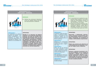 110 111
Plan Estratégico Institucional 2012-2016 Plan Estratégico Institucional 2012-2016
ESTRATEGIAS F-A 1:
FORTALEZAS – AMENAZAS
AMENAZAS
A1. Políticas que promueven dispositivos
de ley sin respaldo técnico que afec-
tan	financieramente	a	ESSALUD
FORTALEZA 4
La estructura de gobierno
tripartito de EsSalud (Go-
bierno, trabajadores y em-
presarios) le otorga una
conducción democrática y la
capacidad de diálogo y arti-
culación con la sociedad civil.
ESTRATEGIA
Basados en la estructura de gobierno
tripartito y una conducción democrática,
promover una línea de acuerdos insti-
tucionales que permitan actuar con una
visión de país en función a la ampliación
de cobertura, garantizando la sosteni-
bilidad financiera, procurando una tasa
competitiva y sostenible de aporte, re-
cuperación de las deudas de los secto-
res público y privado, reducción de los
índices de morosidad, evasión y elusión,
inversión en infraestructura sanitaria y
promoción de reformas legislativas.
ESTRATEGIAS F-A 2:
FORTALEZAS – AMENAZAS
AMENAZAS
A2. El crecimiento de la población de ase-
gurados adulto mayores y una mayor
carga por enfermedades crónicas no
transmisibles, incrementa la utiliza-
ción de servicios y los costos.
A3. Existencia de eventos sanitarios conti-
nentales emergentes y reemergentes
(sarampión, dengue, malaria, TBC y
VIH/SIDA). Previsión de un Fenóme-
no de El Niño mayor para 2012-2013.
FORTALEZA 2
9 millones y medio de asegu-
rados y 5 millones de apor-
tantes lo convierten en una
institución pública que se
sostiene	 financieramente	 en	
forma autónoma.
FORTALEZA 5
EsSalud es un componente
fundamental en el sistema
nacional de salud y seguri-
dad social
FORTALEZA 6
Posee una red de servicios
de salud extendida a nivel
nacional, centrada en pobla-
ciones urbanas de alta con-
centración poblacional.
FORTALEZA 7
Alta capacidad de resolución,
con especialistas en la aten-
ción de alta complejidad.
FORTALEZA 8
Existencia de una red nacional
de alta tecnología.
ESTRATEGIA
Desarrollar e implementar interven-
ciones preventivo promocionales para
las enfermedades crónicas no transmi-
sibles, emergentes, los accidentes de
trabajo y enfermedades ocupacionales.
ESTRATEGIA
Mejorar las acciones para disminuir la
vulnerabilidad de los hospitales y miti-
gar los riesgos frente a desastres.
ESTRATEGIA
Entrenar y organizar al personal, a tra-
vés de las brigadas y de los comités de
seguridad y defensa, para enfrentar
eventos catastróficos. Difundir a la po-
blación asegurada a través de medios
audiovisuales, las pautas necesarias de
evacuación para cada tipo de emergen-
cia que se pueda presentar.
 