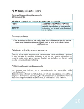 PE-14 Descripción del escenario

Descripción genérica del escenario
CONSUMIDORES

Grado de probabilidad de este escenario (en porcentaje):
Factor                            Descripción del factor y efectos
                                           Adquirir el producto o en este caso la
COMPRA                                     promoción que se esté llevando acabó
                                           en el evento.


Recomendaciones:

  Estar actualizados siempre con los tipos de consumidores que cuentan, ya que
    cada segundo pueden estar cambiando y por lo tanto se presta a muchas
                                 modificaciones.


Estrategias aplicables a estos escenarios:

Entender e interpretar correctamente los deseos de los consumidores, investigar
lo que piensan de nuestros productos y de los de nuestros competidores,
escuchar sugerencias para mejorar. Estudiar las actitudes que tienen hacia
nuestra comunicación de marketing.


Políticas aplicables a este escenario:

Los factores que influyen en el comportamiento del consumidor están
interrelacionados.
 Las influencias externas: como la cultura, los valores, los aspectos demográficos,
los grupos de referencia y el hogar; y las influencias internas, como la memoria, la
motivación, la personalidad, las emociones, el estilo de vida y las actitudes.




                                                                                       20
 