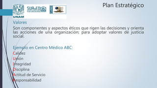 Plan Estratégico
Valores
Son componentes y aspectos éticos que rigen las decisiones y orienta
las acciones de una organización; para adoptar valores de justicia
social.
Ejemplo en Centro Médico ABC:
Calidez
Unión
Integridad
Disciplina
Actitud de Servicio
Responsabilidad
 