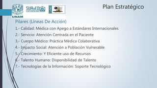Plan Estratégico
Pilares (Líneas De Acción)
1.- Calidad: Médica con Apego a Estándares Internacionales
2.- Servicio: Atención Centrada en el Paciente
3.- Cuerpo Médico: Práctica Médica Colaborativa
4.- Impacto Social: Atención a Población Vulnerable
5.- Crecimiento: Y Eficiente uso de Recursos
6.- Talento Humano: Disponibilidad de Talento
7.- Tecnologías de la Información: Soporte Tecnológico
 