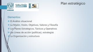 Plan estratégico
Elementos:
 El Análisis situacional
 La Misión, Visión, Objetivos, Valores y Filosofía
 Los Planes Estratégicos, Tácticos y Operativos
 Las Líneas de acción (políticas), estrategias
 La Organización y estructura
 