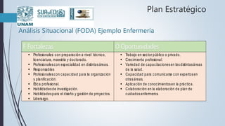 Plan Estratégico
Análisis Situacional (FODA) Ejemplo Enfermería
 Profesionales con preparación a nivel técnico,
licenciatura, maestría y doctorado.
 Profesionalescon especialidad en distintasáreas.
 Responsables
 Profesionalescon capacidad para la organización
y planificación.
 Ética profesional.
 Habilidadesde investigación.
 Habilidadespara el diseño y gestión de proyectos.
 Liderazgo.
 Trabajo en sector público o privado.
 Crecimiento profesional.
 Variedad de capacitacionesen lasdistintasáreas
de la salud.
 Capacidad para comunicarse con expertosen
otrasáreas.
 Aplicación de conocimientosen la práctica.
 Colaboración en la elaboración de plan de
cuidadosenfermeros.
 