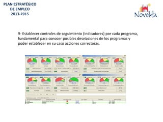 PLAN ESTRATÉGICO
   DE EMPLEO
   2013-2015



       9- Establecer controles de seguimiento (indicadores) por cada programa,
       fundamental para conocer posibles desviaciones de los programas y
       poder establecer en su caso acciones correctoras.
 