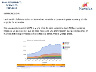 PLAN ESTRATÉGICO
   DE EMPLEO
   2013-2015

 INTRODUCCIÓN:

 La situación del desempleo en Novelda es sin duda el tema más preocupante y el más
 urgente de acometer.

 Con una población de 26.873 h. y una cifra de paro superior a las 3.500 personas ha
 llegado a un punto en el que se hace necesario una planificación que permita poner en
 marcha distintos proyectos con resultados a corto, medio y largo plazo.
 