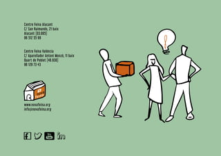 Plan estrategico FNF