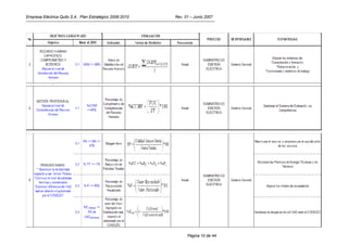 Empresa Eléctrica Quito S.A. Plan Estratégico 2006-2010   Rev. 01 – Junio 2007




                                                                Página 10 de 44
 