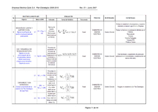 Empresa Eléctrica Quito S.A. Plan Estratégico 2006-2010   Rev. 01 – Junio 2007




                                                                Página 11 de 44
 