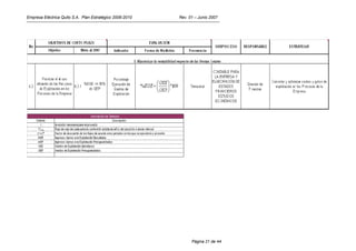 Empresa Eléctrica Quito S.A. Plan Estratégico 2006-2010   Rev. 01 – Junio 2007




                                                                Página 21 de 44
 