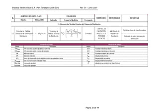 Empresa Eléctrica Quito S.A. Plan Estratégico 2006-2010   Rev. 01 – Junio 2007




                                                                Página 32 de 44
 