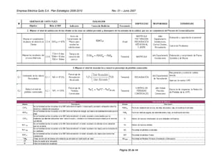 Empresa Eléctrica Quito S.A. Plan Estratégico 2006-2010            Rev. 01 – Junio 2007




                                                          IDATCP




                                                                         Página 36 de 44
 