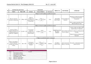 Empresa Eléctrica Quito S.A. Plan Estratégico 2006-2010   Rev. 01 – Junio 2007




                                                                Página 39 de 44
 