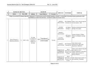 Empresa Eléctrica Quito S.A. Plan Estratégico 2006-2010   Rev. 01 – Junio 2007




                                                                Página 42 de 44
 
