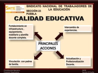 Coordinación Operativa SNTE
Comisión Negociadora Sección 23 Puebla
Fortalecimiento en
infraestructura ,
equipamiento,
mobiliario y plantilla
docente completa.
Intercambio de
experiencias.
Vinculación con padres
de familia.
Actualización y
Profesionalización
Docente.
 
