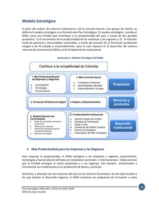 Plan Estratégico SENA 2011-2014 con visión 2020
SENA de clase mundial
11
Modelo Estratégico
A partir del análisis del entorno institucional y de la consulta directa a los grupos de interés, se
definió el modelo estratégico y se formuló este Plan Estratégico. El modelo estratégico concibe al
SENA como una Entidad que contribuye a la competitividad del país, a través de dos grandes
propósitos: 1) el incremento de la productividad de las empresas y las regiones y 2) la inclusión
social de personas y comunidades vulnerables, a través de acciones de 3) formación profesional
integral y de 4) empleo y emprendimiento, para lo cual requiere el 5) desarrollo del sistema
nacional del conocimiento SENA y el 6) fortalecimiento institucional.
1. Más Productividad para las Empresas y las Regiones
Para impactar la productividad, el SENA entregará a las empresas y regiones, conocimiento,
tecnologías y fuerza laboral calificada con estándares nacionales e internacionales. Todos servicios
que la Entidad entregue al sector productivo y a las regiones, irán siempre encaminados a
incrementar sus rendimientos en la producción de bienes y servicios.
Asimismo, y alineado con los esfuerzos del país en los sectores locomotora, los de talla mundial y
los que jalonan el desarrollo regional, el SENA orientará sus programas de formación a estos
Ilustración 2. Modelo Estratégico del SENA
 