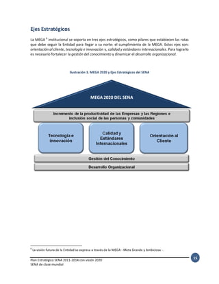 Plan Estratégico SENA 2011-2014 con visión 2020
SENA de clase mundial
15
Ejes Estratégicos
La MEGA 6
institucional se soporta en tres ejes estratégicos, como pilares que establecen las rutas
que debe seguir la Entidad para llegar a su norte: el cumplimiento de la MEGA. Estos ejes son:
orientación al cliente, tecnología e innovación y, calidad y estándares internacionales. Para lograrlo
es necesario fortalecer la gestión del conocimiento y dinamizar el desarrollo organizacional.
Ilustración 3. MEGA 2020 y Ejes Estratégicos del SENA
6
La visión futura de la Entidad se expresa a través de la MEGA - Meta Grande y Ambiciosa - .
 