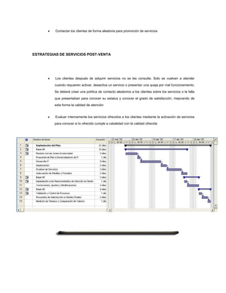 Plan estrategico telcel