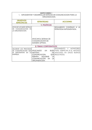 Plan estra te gico th