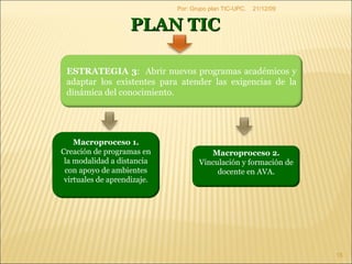 09/06/09 Por: Grupo plan TIC-UPC. PLAN TIC  ESTRATEGIA 3 :  Abrir nuevos programas académicos y adaptar los existentes para atender las exigencias de la dinámica del conocimiento. Macroproceso 1. Creación de programas en la modalidad a distancia con apoyo de ambientes virtuales de aprendizaje . Macroproceso 2. Vinculación y formación de docente en AVA. 