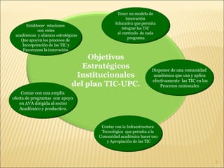 Objetivos Estratégicos Institucionales del plan TIC-UPC. Disponer de una comunidad  académica que usa y aplica efectivamente  las TIC en los Procesos misionales Tener un modelo de  innovación  Educativa que permita  integrar las TIC  al currículo  de cada  programa Contar con la Infraestructura  Tecnológica  que permita a la  Comunidad académica hacer uso y Apropiación de las TIC Establecer  relaciones  con redes académicas  y alianzas estratégicas Que apoyen los procesos de  Incorporación de las TIC y Favorezcan la innovación. Contar con una amplia  oferta de programas  con apoyo  en AVA dirigida al sector Académico y productivo. 