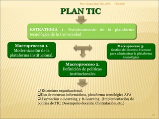 09/06/09 Por: Grupo plan TIC-UPC. Estructura organizacional. Uso de recursos informáticos, plataforma tecnológica AVA Formación e-Learning y B-Learning. (Implementación de política de TIC, Desempeño docente, Contratación, etc.) PLAN TIC  ESTRATEGIA 1 : Fortalecimiento de la plataforma tecnológica de la Universidad Macroproceso 1.  Modernización de la plataforma institucional. Macroproceso 2.  Definición de políticas  institucionales Macroproceso 3.  Gestión del Recurso Humano para administrar la plataforma tecnológica 