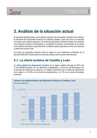 Plan Estratégico de Turismo de
Castilla y León 2014-2018
9
2. Análisis de la situación actual
El presente apartado tiene c...