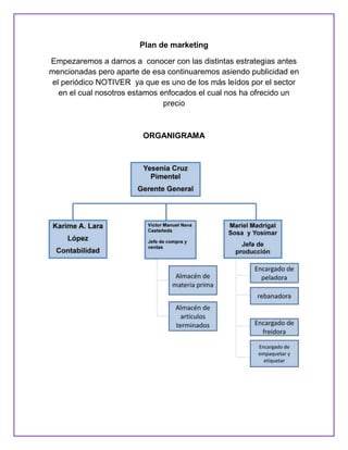 Plan estrategico y tecnologico