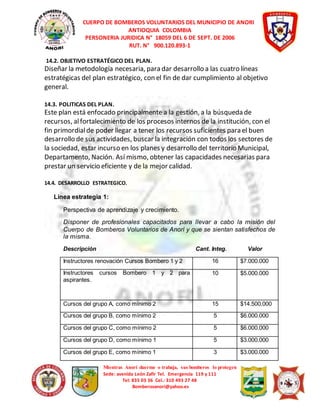 CUERPO DE BOMBEROS VOLUNTARIOS DEL MUNICIPIO DE ANORI 
ANTIOQUIA COLOMBIA 
PERSONERIA JURIDICA N° 18059 DEL 6 DE SEPT. DE 2006 
RUT. N° 900.120.893-1 
14.2. OBJETIVO ESTRATÉGICO DEL PLAN. 
Diseñar la metodología necesaria, para dar desarrollo a las cuatro líneas 
estratégicas del plan estratégico, con el fin de dar cumplimiento al objetivo 
general. 
14.3. POLITICAS DEL PLAN. 
Este plan está enfocado principalmente a la gestión, a la búsqueda de 
recursos, al fortalecimiento de los procesos internos de la institución, con el 
fin primordial de poder llegar a tener los recursos suficientes para el buen 
desarrollo de sus actividades, buscar la integración con todos los sectores de 
la sociedad, estar incurso en los planes y desarrollo del territorio Municipal, 
Departamento, Nación. Así mismo, obtener las capacidades necesarias para 
prestar un servicio eficiente y de la mejor calidad. 
Mientras Anorí duerme o trabaja, sus bomberos lo protegen 
Sede: avenida León Zafir Tel. Emergencia 119 y 111 
Tel: 835 03 36 Cel.: 310 493 27 48 
Bomberosanori@yahoo.es 
14.4. DESARROLLO ESTRATEGICO. 
Línea estrategia 1: 
Perspectiva de aprendizaje y crecimiento. 
Disponer de profesionales capacitados para llevar a cabo la misión del 
Cuerpo de Bomberos Voluntarios de Anorí y que se sientan satisfechos de 
la misma. 
Descripción Cant. Integ. Valor 
Instructores renovación Cursos Bombero 1 y 2 16 $7.000.000 
Instructores cursos Bombero 1 y 2 para 
aspirantes. 
10 $5.000.000 
Cursos del grupo A, como mínimo 2 15 $14.500.000 
Cursos del grupo B, como mínimo 2 5 $6.000.000 
Cursos del grupo C, como mínimo 2 5 $6.000.000 
Cursos del grupo D, como mínimo 1 5 $3.000.000 
Cursos del grupo E, como mínimo 1 3 $3.000.000 
 