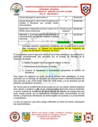 CUERPO DE BOMBEROS VOLUNTARIOS DEL MUNICIPIO DE ANORI 
ANTIOQUIA COLOMBIA 
PERSONERIA JURIDICA N° 18059 DEL 6 DE SEPT. DE 2006 
RUT. N° 900.120.893-1 
Cursos del grupo G, como mínimo 1 3 $3.000.000 
Cursos del grupo F, como mínimo 2 para los sub 
oficiales y Bomberos que cumplen tareas 
Administrativas 
Mientras Anorí duerme o trabaja, sus bomberos lo protegen 
Sede: avenida León Zafir Tel. Emergencia 119 y 111 
Tel: 835 03 36 Cel.: 310 493 27 48 
Bomberosanori@yahoo.es 
5 $8.000.000 
Asistencias a invitaciones de otros cursos con el 
SENA y otras instituciones 
Acorde al cupo 
asignado 
$6.000.000 
Materiales y accesorios para el entrenamiento y 
reentrenamiento de todas las unidades, incluidos 
aspirantes 
25 $2.500.000 
Total estimado $64.000.000 
Con esta inversión, estaríamos cumpliendo con el punto a de la primer 
línea estratégica: (a. Mejorar las capacidades de los miembros del 
Cuerpo de Bomberos Voluntarios de Anorí.) 
El presupuestos para la ejecución de la primera línea estratégica, se empezaría a 
gestionar inmediatamente sea aprobado por el Consejo de Oficiales de la 
institución Bomberil. 
b. Mejorar la gestión del conocimiento externo e interno. 
c. Defensiones de los puestos de trabajo. 
d. Conocer la legislación y normatividad competente al servicio de 
Bomberos. 
Para lograr los objetivos en punto (a) de la primera línea estratégica, se tiene 
aprobado por el Consejo de Oficiales, los entrenamientos y Reentrenamientos los 
días domingo a las 14:00 horas, hasta las 16:00 horas y si es necesario por las 
prácticas se extenderá el horario. 
Así mismo para el cumplimiento de los puntos (b,c,d), se imparte material didáctico 
para estudio y posterior a ello en los entrenamientos, la primera hora es destinada 
a revisar material de estudio, ya se tiene definido los puestos de trabajo para que 
cada unidad acorde con su experiencia, comparta estos conocimientos con los 
demás y proporcione información de temas legales de acuerdo a su conocimiento 
y competencia. 
Lo que se busca es que todos tengan referentes en todos los temas, respetando 
sus especialidades. 
 