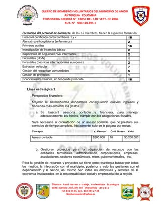 CUERPO DE BOMBEROS VOLUNTARIOS DEL MUNICIPIO DE ANORI 
ANTIOQUIA COLOMBIA 
PERSONERIA JURIDICA N° 18059 DEL 6 DE SEPT. DE 2006 
RUT. N° 900.120.893-1 
Formación del personal de bomberos: de los 16 miembros, tienen la siguiente formación: 
Personal certificado como bomberos 1 y 2 16 
Atención pre hospitalaria (enfermeros) 2 
Primeros auxilios 16 
Investigación de incendios básico 2 
Inspectores de seguridad nivel intermedio 2 
Forestales (USAI) 1 
Forestales ( técnicas internacionales europeas) 2 
Estriación vehicular 7 
Gestión del riesgo con comunidades 5 
Gestión de proyectos 1 
Conocimientos básicos, en búsqueda y rescate. 16 
Mientras Anorí duerme o trabaja, sus bomberos lo protegen 
Sede: avenida León Zafir Tel. Emergencia 119 y 111 
Tel: 835 03 36 Cel.: 310 493 27 48 
Bomberosanori@yahoo.es 
Línea estratégica 2: 
Perspectiva financiera: 
Mejorar la sostenibilidad económica consiguiendo nuevos ingresos y 
haciendo más eficiente los gastos. 
a. Se buscará asesoría contable y financiera, para manejar 
adecuadamente los fondos, cumplir con las obligaciones fiscales. 
Será necesaria la contratación de un asesor contable, que no prestara sus 
servicios de tiempo completo, inicialmente solo se le pagara por metas: 
Concepto V. Mensual Cant. Meses Valor 
Asesor contable $200.000 16 $3.200.000 
b. Gestionar proyectos para la adquisición de recursos con las 
entidades territoriales, administración, corporaciones, empresas, 
asociaciones, sectores económicos, entes gubernamentales, etc. 
Para la gestión de recursos y proyectos se tiene como estrategia buscar por todos 
los medios, la integración con el municipio, posterior a esto las gestiones con el 
departamento y la nación, así mismo con todas las empresas y sectores de la 
economía involucradas en la responsabilidad social y empresarial de la región. 
 