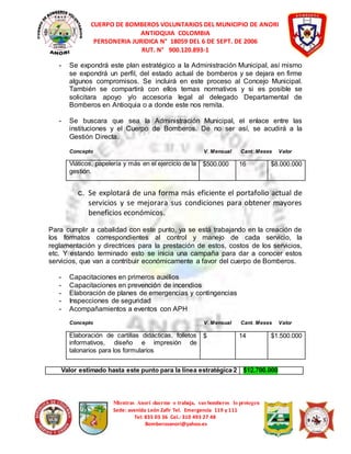 CUERPO DE BOMBEROS VOLUNTARIOS DEL MUNICIPIO DE ANORI 
ANTIOQUIA COLOMBIA 
PERSONERIA JURIDICA N° 18059 DEL 6 DE SEPT. DE 2006 
RUT. N° 900.120.893-1 
- Se expondrá este plan estratégico a la Administración Municipal, así mismo 
se expondrá un perfil, del estado actual de bomberos y se dejara en firme 
algunos compromisos. Se incluirá en este proceso al Concejo Municipal. 
También se compartirá con ellos temas normativos y si es posible se 
solicitara apoyo y/o accesoria legal al delegado Departamental de 
Bomberos en Antioquia o a donde este nos remita. 
- Se buscara que sea la Administración Municipal, el enlace entre las 
instituciones y el Cuerpo de Bomberos. De no ser así, se acudirá a la 
Gestión Directa. 
Concepto V. Mensual Cant. Meses Valor 
Viáticos, papelería y más en el ejercicio de la 
gestión. 
$500.000 16 $8.000.000 
c. Se explotará de una forma más eficiente el portafolio actual de 
servicios y se mejorara sus condiciones para obtener mayores 
beneficios económicos. 
Para cumplir a cabalidad con este punto, ya se está trabajando en la creación de 
los formatos correspondientes al control y manejo de cada servicio, la 
reglamentación y directrices para la prestación de estos, costos de los servicios, 
etc. Y estando terminado esto se inicia una campaña para dar a conocer estos 
servicios, que van a contribuir económicamente a favor del cuerpo de Bomberos. 
- Capacitaciones en primeros auxilios 
- Capacitaciones en prevención de incendios 
- Elaboración de planes de emergencias y contingencias 
- Inspecciones de seguridad 
- Acompañamientos a eventos con APH 
Concepto V. Mensual Cant. Meses Valor 
Elaboración de cartillas didácticas, folletos 
informativos, diseño e impresión de 
talonarios para los formularios 
$ 14 $1.500.000 
Valor estimado hasta este punto para la línea estratégica 2 $12.700.000 
Mientras Anorí duerme o trabaja, sus bomberos lo protegen 
Sede: avenida León Zafir Tel. Emergencia 119 y 111 
Tel: 835 03 36 Cel.: 310 493 27 48 
Bomberosanori@yahoo.es 
 