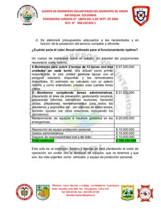 CUERPO DE BOMBEROS VOLUNTARIOS DEL MUNICIPIO DE ANORI 
ANTIOQUIA COLOMBIA 
PERSONERIA JURIDICA N° 18059 DEL 6 DE SEPT. DE 2006 
RUT. N° 900.120.893-1 
d. Se elaborará presupuestos adecuados a las necesidades y en 
función de la prestación del servicio completo y eficiente. 
¿Cuánto seria el valor Anual estimado para el funcionamiento óptimo? 
Un cuerpo de bomberos como el nuestro, sin exceder las proporciones 
necesitaría como mínimo: 
6 Bomberos para cubrir 2 turnos de 12 horas con tres 
unidades en cada turno, dos actúan como primer 
respondiente, la otra unidad gestiona apoyo con el 
personal voluntario disponible y los remunerados 
disponibles. El estimado es calculado con un salario 
mínimo y como entenderán, prestan unas cuantas horas 
extras. 
Mientras Anorí duerme o trabaja, sus bomberos lo protegen 
Sede: avenida León Zafir Tel. Emergencia 119 y 111 
Tel: 835 03 36 Cel.: 310 493 27 48 
Bomberosanori@yahoo.es 
$ 97.200.000 
2 Bomberos cumpliendo tareas administrativas, 
preparando el área de prevención, gestionando recursos, 
preparando informes, atendiendo reuniones, haciendo 
visitas, preparando reentrenamientos para todos los 
voluntarios y aspirantes etc. (en algunas de estas tareas, 
también ayudan los otros miembros, incluyendo los 
voluntarios) 
$ 31.200.000 
Mantenimiento de equipos e insumos gastados en las 
emergencias. 
$ 20.000.000 
Reposición de equipo protección personal $ 15.000.000 
Gastos administrativos $ 15.000.000 
Seguros de responsabilidad civil y de vida $ 10.000.000 
Total estimado $ 188.400.000 
Esto solo es un estimado básico y apenas se está planteando el costo de 
operación; sin contar con la dotación de equipos, que no tenemos y que 
son, los más urgentes como vehículos y equipo de protección personal. 
 