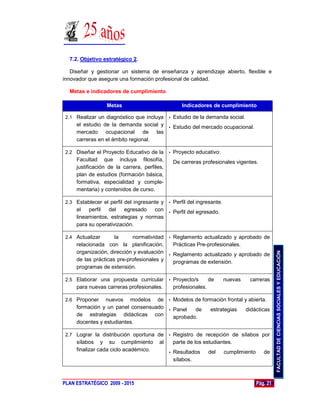 7.2. Objetivo estratégico 2.

   Diseñar y gestionar un sistema de enseñanza y aprendizaje abierto, flexible e
innovador que asegure una formación profesional de calidad.

  Metas e indicadores de cumplimiento.

                  Metas                              Indicadores de cumplimiento

 2.1 Realizar un diagnóstico que incluya      •   Estudio de la demanda social.
     el estudio de la demanda social y • Estudio del mercado ocupacional.
     mercado ocupacional de las
     carreras en el ámbito regional.

 2.2 Diseñar el Proyecto Educativo de la      •   Proyecto educativo:
     Facultad que incluya filosofía,              De carreras profesionales vigentes.
     justificación de la carrera, perfiles,
     plan de estudios (formación básica,
     formativa, especialidad y comple-
     mentaria) y contenidos de curso.

 2.3 Establecer el perfil del ingresante y    •   Perfil del ingresante.
     el perfil del egresado con • Perfil del egresado.
     lineamientos, estrategias y normas
     para su operativización.

 2.4 Actualizar      la     normatividad • Reglamento actualizado y aprobado de
     relacionada con la planificación,      Prácticas Pre-profesionales.
     organización, dirección y evaluación • Reglamento actualizado y aprobado de



                                                                                                    FACULTAD DE CIENCIAS SOCIALES Y EDUCACIÓN
     de las prácticas pre-profesionales y   programas de extensión.
     programas de extensión.

 2.5 Elaborar una propuesta curricular        •   Proyecto/s     de        nuevas   carreras
     para nuevas carreras profesionales.          profesionales.

 2.6 Proponer    nuevos modelos de • Modelos de formación frontal y abierta.
     formación y un panel consensuado • Panel   de estrategias     didácticas
     de estrategias didácticas con      aprobado.
     docentes y estudiantes.

 2.7 Lograr la distribución oportuna de       •   Registro de recepción de sílabos por
     sílabos y su cumplimiento           al       parte de los estudiantes.
     finalizar cada ciclo académico.          •   Resultados     del       cumplimiento      de
                                                  sílabos.



PLAN ESTRATÉGICO 2009 - 2015                                                              Pág. 21
 