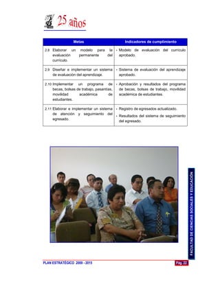Metas                        Indicadores de cumplimiento

 2.8 Elaborar     un    modelo para la • Modelo de evaluación del currículo
     evaluación        permanente   del  aprobado.
     currículo.

 2.9 Diseñar e implementar un sistema     •   Sistema de evaluación del aprendizaje
     de evaluación del aprendizaje.           aprobado.

 2.10 Implementar   un programa de • Aprobación y resultados del programa
     becas, bolsas de trabajo, pasantías, de becas, bolsas de trabajo, movilidad
     movilidad      académica         de  académica de estudiantes.
     estudiantes.

 2.11 Elaborar e implementar un sistema   •   Registro de egresados actualizado.
     de atención y seguimiento del
                                   • Resultados del sistema de seguimiento
     egresado.
                                     del egresado.




                                                                                         FACULTAD DE CIENCIAS SOCIALES Y EDUCACIÓN




PLAN ESTRATÉGICO 2009 - 2015                                                   Pág. 22
 