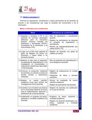 7.5. Objetivo estratégico 5.

   Promover la capacitación, actualización y mejora permanente de los docentes de
acuerdo a las competencias que exige la sociedad del conocimiento y de la
información.

  Metas e indicadores de cumplimiento.

                  Metas                             Indicadores de cumplimiento

 5.1 Capacitar y actualizar al 50 % de • Plan de capacitación y actualización
    docentes en currículo, estrategias   docente.
    didácticas  para    la  Educación • Registro de participación de docentes
    Superior, Entornos Virtuales de      en jornadas de capacitación y
    Enseñanza y Aprendizaje (EVEA),      actualización.
    Tecnologías de la Información y la
                                       • Número de asignaturas/docentes que
    Comunicación (TIC).
                                         utilizan EVEA y TIC.
 5.2 Lograr que el 50% haya obtenido el      •   Registro de docentes con grado de
    grado de Magister y/o Doctor en              maestro y/o Doctor.
    Educación o líneas afines a la
    formación docente.
 5.3 Elaborar un plan para la realización    •   Plan de pasantías de especialización o
    de pasantías de especialización o de         de investigación aprobado.
    investigación en Universidades o
    Instituciones Académicas Nacionales
    e Internacionales.
 5.4 Promover la producción intelectual   • Registro de publicaciones en revistas
    de docentes y su difusión a través de   indexadas.



                                                                                           FACULTAD DE CIENCIAS SOCIALES Y EDUCACIÓN
    fuentes escritas y electrónicas • Publicación de libros y artículos
    indexadas.                              científicos.
 5.5 Realizar   un    evento    científico • Informe de resultados de evento
    académico anual para difundir las        científico académico.
    investigaciones de los docentes.       • Registro de participación de docentes.

 5.6 Coordinar con el Instituto de Idiomas   •   Registro de docentes con certificación
    de la Universidad Nacional de Piura          en cursos de idiomas.
    para la implementación, ejecución y
    certificación de cursos de idiomas.
 5.7 Implementar un programa de becas, • Programa de becas, pasantías y
    pasantías y movilidad académica de   movilidad académica.
    docentes.                          • Registro de docentes beneficiados con
                                         becas,     pasantías   y     movilidad
                                         académica.



PLAN ESTRATÉGICO 2009 - 2015                                                     Pág. 29
 