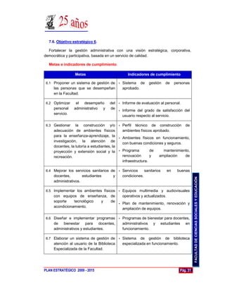7.6. Objetivo estratégico 6.

  Fortalecer la gestión administrativa con una visión estratégica, corporativa,
democrática y participativa, basada en un servicio de calidad.

  Metas e indicadores de cumplimiento.

                 Metas                             Indicadores de cumplimiento

 6.1 Proponer un sistema de gestión de      •   Sistema de      gestión   de   personas
     las personas que se desempeñan             aprobado.
     en la Facultad.

 6.2 Optimizar    el desempeño        del • Informe de evaluación al personal.
     personal    administrativo y     de
                                          • Informe del grado de satisfacción del
     servicio.
                                            usuario respecto al servicio.

 6.3 Gestionar    la construcción y/o • Perfil técnico de construcción de
     adecuación de ambientes físicos          ambientes físicos aprobado.
     para la enseñanza-aprendizaje, la
                                            • Ambientes físicos en funcionamiento,
     investigación, la atención de
                                              con buenas condiciones y seguros.
     docentes, la tutoría a estudiantes, la
     proyección y extensión social y la • Programa             de     mantenimiento,
     recreación.                              renovación       y   ampliación    de
                                              infraestructura.

 6.4 Mejorar los servicios sanitarios de    •   Servicios    sanitarios   en    buenas
     docentes,        estudiantes      y        condiciones.




                                                                                            FACULTAD DE CIENCIAS SOCIALES Y EDUCACIÓN
     administrativos.

 6.5 Implementar los ambientes físicos
                                  • Equipos multimedia y audiovisuales
     con equipos de enseñanza, de   operativos y actualizados.
     soporte    tecnológico y  de
                                  • Plan de mantenimiento, renovación y
     acondicionamiento.
                                    ampliación de equipos.

 6.6 Diseñar e implementar programas        •   Programas de bienestar para docentes,
     de bienestar       para docentes,          administrativos y estudiantes en
     administrativos y estudiantes.             funcionamiento.

 6.7 Elaborar un sistema de gestión de      •   Sistema de gestión de biblioteca
     atención al usuario de la Biblioteca       especializada en funcionamiento.
     Especializada de la Facultad.




PLAN ESTRATÉGICO 2009 - 2015                                                      Pág. 31
 