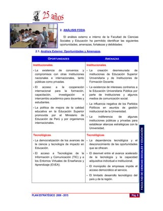 2. ANÁLISIS FODA.

                          El análisis externo e interno de la Facultad de Ciencias
                        Sociales y Educación ha permitido identificar las siguientes
                        oportunidades, amenazas, fortalezas y debilidades:

     2.1. Análisis Externo: Oportunidades y Amenazas.

              OPORTUNIDADES                                 AMENAZAS

 Institucionales.                           Institucionales.
 •   La    existencia   de   convenios y • La      creación desmesurada     de
     compromisos con otras instituciones   instituciones de Educación Superior
     nacionales e internacionales, tanto   Universitaria y de Instituciones de
     públicas como privadas.               Formación Docente.
 • El    acceso      a    la    cooperación • La existencia de intereses contrarios a
   internacional    para     la  formación,   la Educación Universitaria Pública por
   capacitación,       investigación      e   parte de Instituciones y algunos
   intercambio académico para docentes y      medios de comunicación social.
   estudiantes.
                                            • La influencia negativa de los Partidos
 • La política de mejora de la calidad        Políticos en asuntos de gestión
   educativa en la Educación Superior         institucional de la Universidad.
   promovida por el Ministerio de
                                            • La       indiferencia    de      algunas
   Educación de Perú y por organismos
                                              instituciones públicas y privadas para
   internacionales.
                                              establecer alianzas estratégicas con la
                                              Universidad.



                                                                                          FACULTAD DE CIENCIAS SOCIALES Y EDUCACIÓN
 Tecnológicas.                              Tecnológicas.
 •   La democratización de los avances de • La dependencia tecnológica y el
     la ciencia y tecnología de impacto en  desconocimiento de las oportunidades
     Educación.                             que se ofrecen.
 •   El acceso a Tecnologías de la • El desnivel entre el avance acelerado
     Información y Comunicación (TIC) y a    de la tecnología y la capacidad
     los Entornos Virtuales de Enseñanza y   adquisitiva individual e institucional.
     Aprendizaje (EVEA).
                                           • El monopolio de empresas impide el
                                             acceso democrático al servicio.
                                            •   El limitado desarrollo tecnológico del
                                                país y de la región.




PLAN ESTRATÉGICO 2009 - 2015                                                     Pág. 6
 