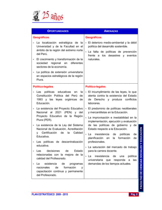 OPORTUNIDADES                                   AMENAZAS

 Geográficos.                                 Geográficos.
 • La localización estratégica de la • El deterioro medio-ambiental y la débil
   Universidad y de la Facultad en el      política del desarrollo sostenible.
   ámbito de la región del extremo norte
                                         • La falta de políticas de prevención
   del Perú.
                                           frente a los desastres y eventos
 • El crecimiento y transformación de la   naturales.
   sociedad regional en diferentes
   sectores de la economía.
 •   La política de extensión universitaria
     en espacios estratégicos de la región
     Piura.

 Político-legales.                            Político-legales.
 •   Las políticas educativas en la • El incumplimiento de las leyes, lo que
     Constitución Política del Perú de atenta contra la existencia del Estado
     1993 y las leyes orgánicas de     de Derecho y produce conflictos
     Educación.                        laborares.
 •   La existencia del Proyecto Educativo • El predominio de políticas neoliberales
     Nacional al 2021 (PEN) y del           y mercantilistas en la Educación.
     Proyecto Educativo de la Región
                                          • La improvisación e inestabilidad en la
     Piura (PER).
                                            implementación, ejecución y evaluación
 •   La existencia de la Ley del Sistema    de las políticas de gobierno y de




                                                                                       FACULTAD DE CIENCIAS SOCIALES Y EDUCACIÓN
     Nacional de Evaluación, Acreditación   Estado respecto a la Educación.
     y Certificación de la Calidad
                                          • La    inexistencia de políticas de
     Educativa.
                                            planificación en la formación de
 •   Las políticas de descentralización     profesionales.
     educativa.
                                          • La saturación del mercado de trabajo
 •   Las     decisiones      de    Estado   para la carrera docente.
     relacionadas con la mejora de la
                                          • La    inexistencia de una política
     calidad del Profesorado.
                                            universitaria que responda a las
 •   La     existencia    de    programas   demandas de los tiempos actuales.
     nacionales      de    formación    y
     capacitación continua y permanente
     del Profesorado.




PLAN ESTRATÉGICO 2009 - 2015                                                  Pág. 8
 