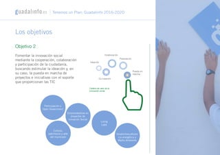 Los objetivos
Participación y
Open Government
Emprendedores en
proyectos de
Innvación Social
Cultura,
patrimonio y arte
del municipio
Puesta en
marcha
Ideación
Co-creación
Colaboración
Plasmación
Living
Labs
Smartcities,eficien
cia energética y
Medio Ambiente
Cadena de valor de la
innovación social
Cadena de valor de la
innovación social
Objetivo 2
Fomentar la innovación social
mediante la cooperación, colaboración
y participación de la ciudadanía,
buscando estimular la ideación y, en
su caso, la puesta en marcha de
proyectos e iniciativas con el soporte
que proporcionan las TIC
Tenemos un Plan: Guadalinfo 2016-2020
 