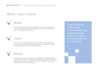 Misión
Ser un servicio público articulado mediante una red física y virtual para
asistir de manera personal a las necesidades de la ciudadanía mediante
las TIC, a lo largo de toda su vida.
Visión
Ser una red universal, integrada, cercana y accesible, presente en toda
Andalucía de manera física y digital, centrada en la mejora de la calidad
de vida a través de las TIC y la innovación social
Valores
Los Valores históricos de Guadalinfo son: Innovación, Corresponsabilidad,
Participación, Excelencia, Igualdad, Sostenibilidad, Cooperación, Diversidad.
Adicionalmente a estos, se destacan los de Territorialidad, Cercanía y ser
Referente en su ámbito de actuación.
Misión, visión y valores
Fieles a nuestra
razón de ser,
evolucionamos para
responder como
servicio público a
las necesidades de
la ciudadanía.
Tenemos un Plan: Guadalinfo 2016-2020
 