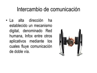 Intercambio de comunicación
• La alta dirección ha
  establecido un mecanismo
  digital, denominado Red
  humana, Infox entre otros
  aplicativos mediante los
  cuales fluye comunicación
  de doble vía.
 