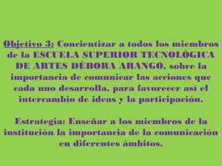 Objetivo 3: Concientizar a todos los miembros de la ESCUELA SUPERIOR
TECNOLÓGICA DE ARTES DÉBORA ARANGO, sobre la importancia de
comunicar las acciones que cada uno desarrolla, para favorecer así el intercambio
de ideas y la participación.
Estrategia: Enseñar a los miembros de la institución la importancia de la
comunicación en diferentes ámbitos.
 